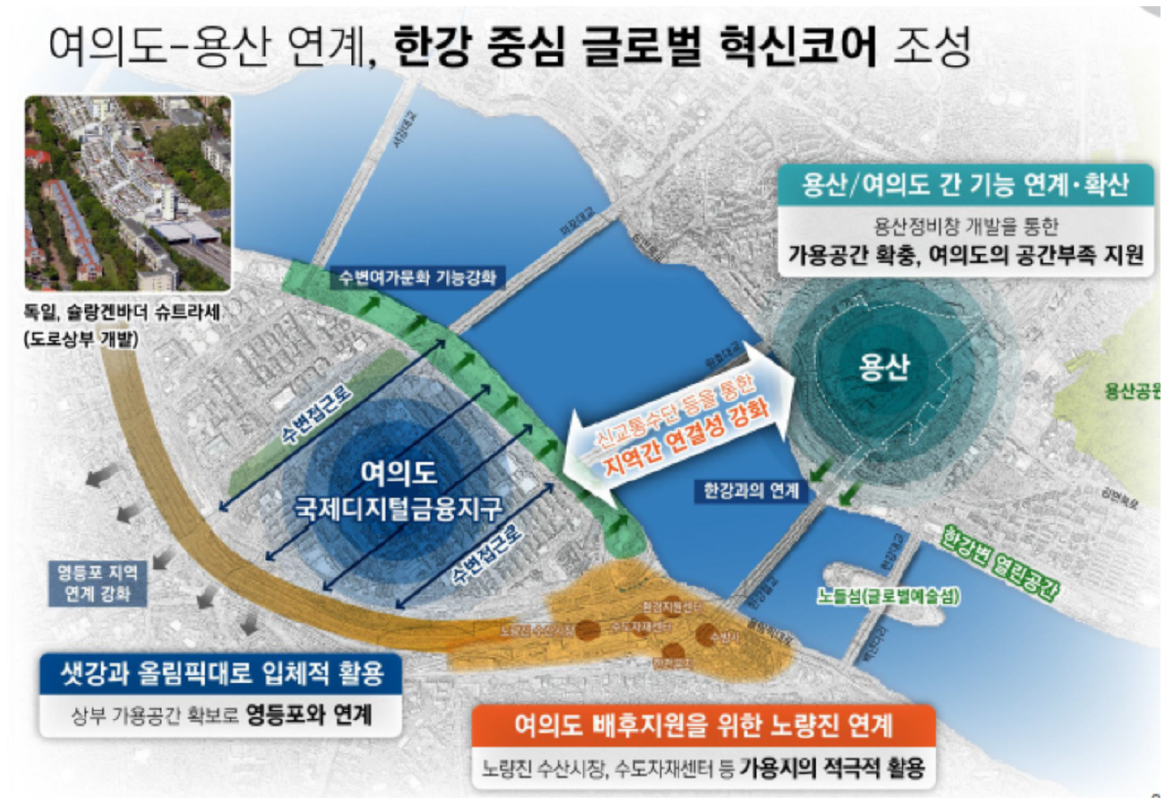 https://cdn.apub.kr/journalsite/sites/kaopg/2025-059-02/N037590203/images/kaopg_2025_592_117_F7.jpg