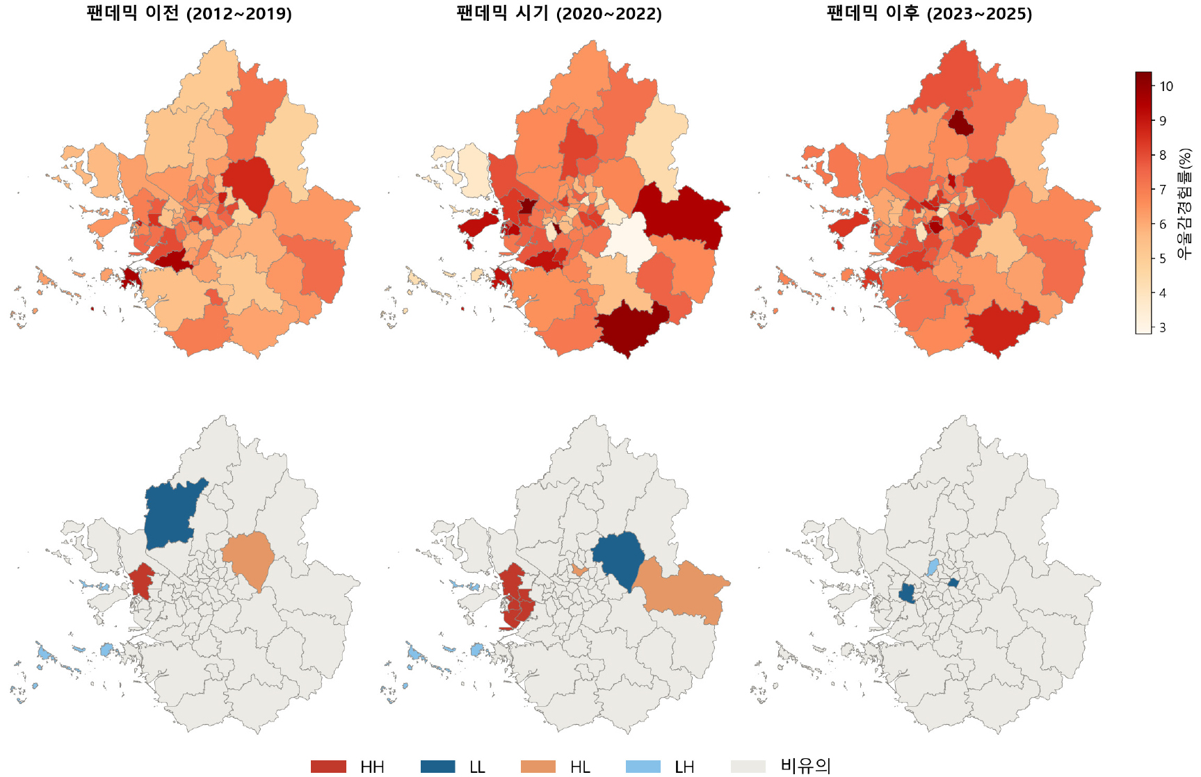 https://cdn.apub.kr/journalsite/sites/kaopg/2026-060-03/N037600309/images/kaopg_2026_603_305_F3.jpg