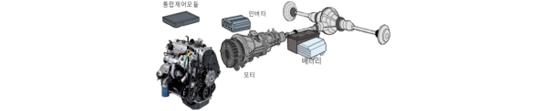 https://cdn.apub.kr/journalsite/sites/kasa/2021-013-04/N0380130403/images/kasa_13_04_03_F2.jpg