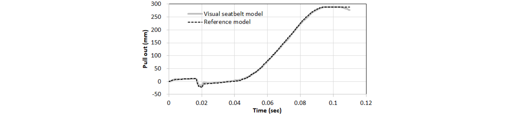 https://cdn.apub.kr/journalsite/sites/kasa/2021-013-04/N0380130413/images/kasa_13_04_13_F10.jpg