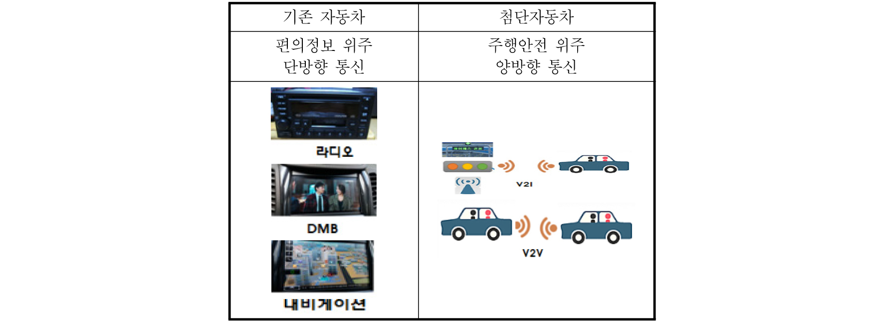 https://cdn.apub.kr/journalsite/sites/kasa/2022-014-01/N0380140102/images/kasa_14_01_02_F1.jpg