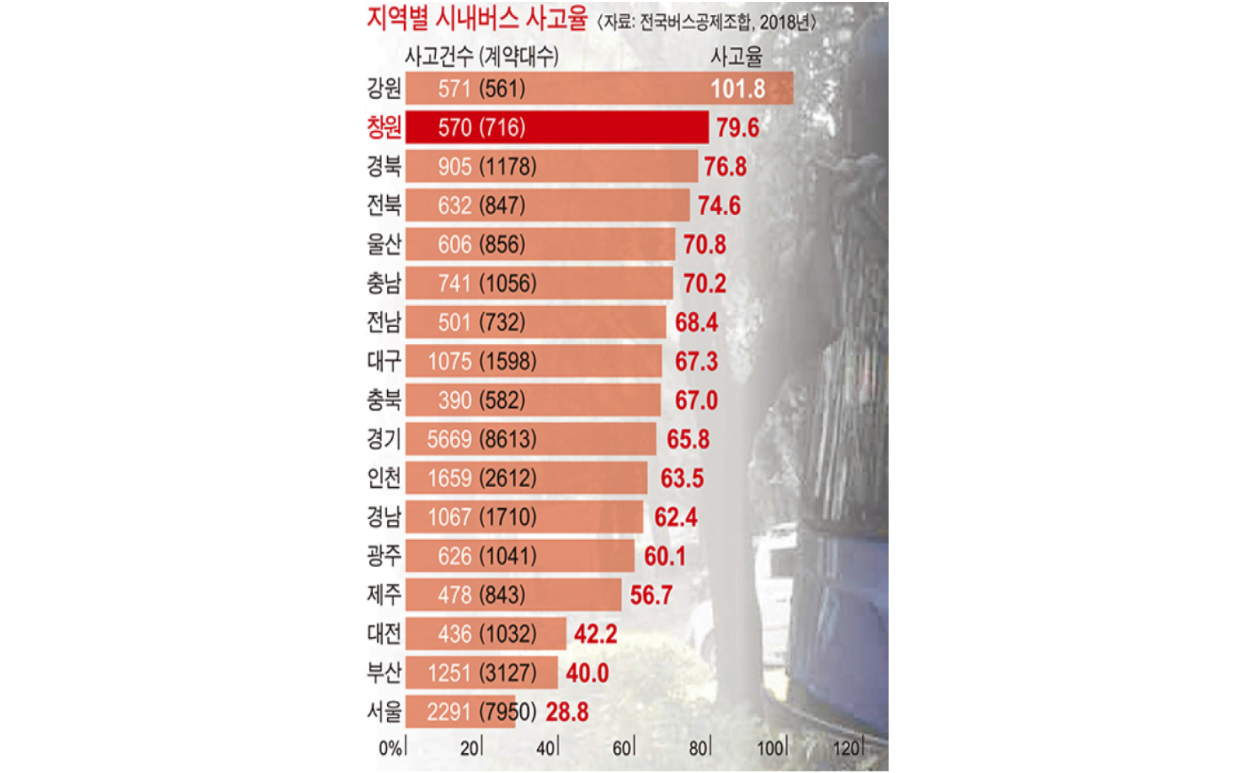 https://cdn.apub.kr/journalsite/sites/kasa/2022-014-01/N0380140104/images/kasa_14_01_04_F1.jpg
