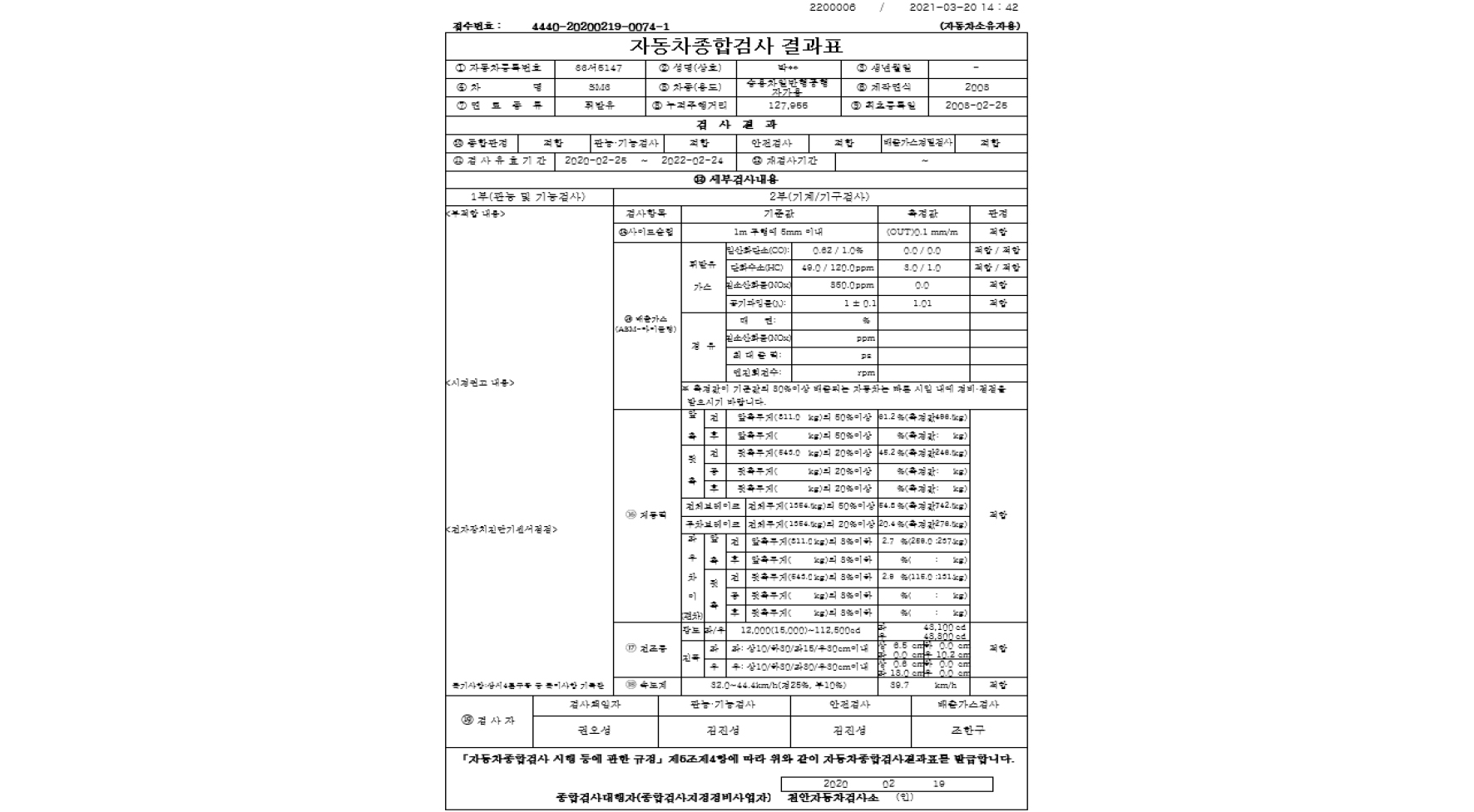 https://cdn.apub.kr/journalsite/sites/kasa/2022-014-01/N0380140104/images/kasa_14_01_04_F2.jpg
