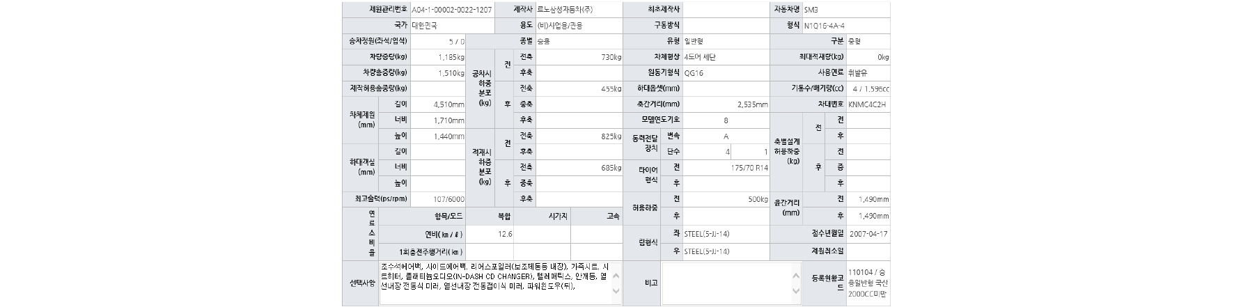 https://cdn.apub.kr/journalsite/sites/kasa/2022-014-01/N0380140104/images/kasa_14_01_04_F3.jpg