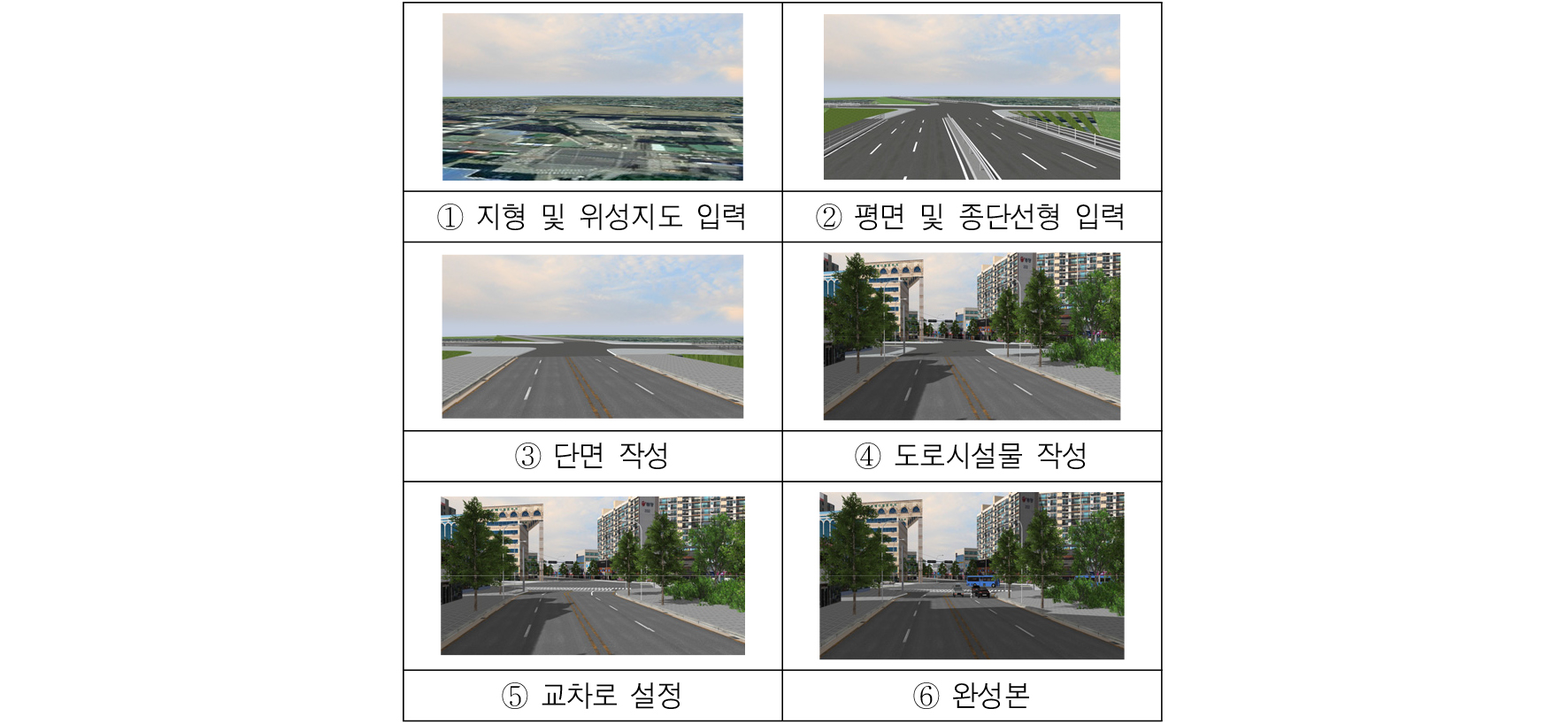 https://cdn.apub.kr/journalsite/sites/kasa/2022-014-03/N0380140305/images/kasa_14_03_05_F2.jpg