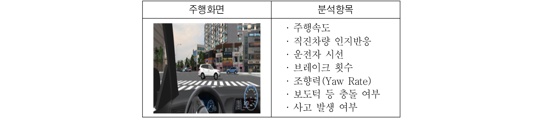 https://cdn.apub.kr/journalsite/sites/kasa/2022-014-03/N0380140305/images/kasa_14_03_05_F6.jpg