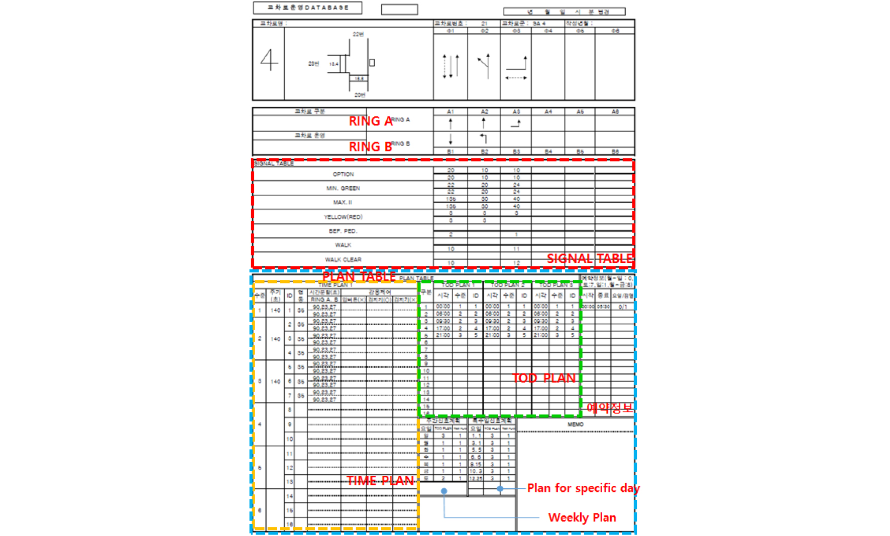 https://cdn.apub.kr/journalsite/sites/kasa/2022-014-03/N0380140307/images/kasa_14_03_07_F6.jpg