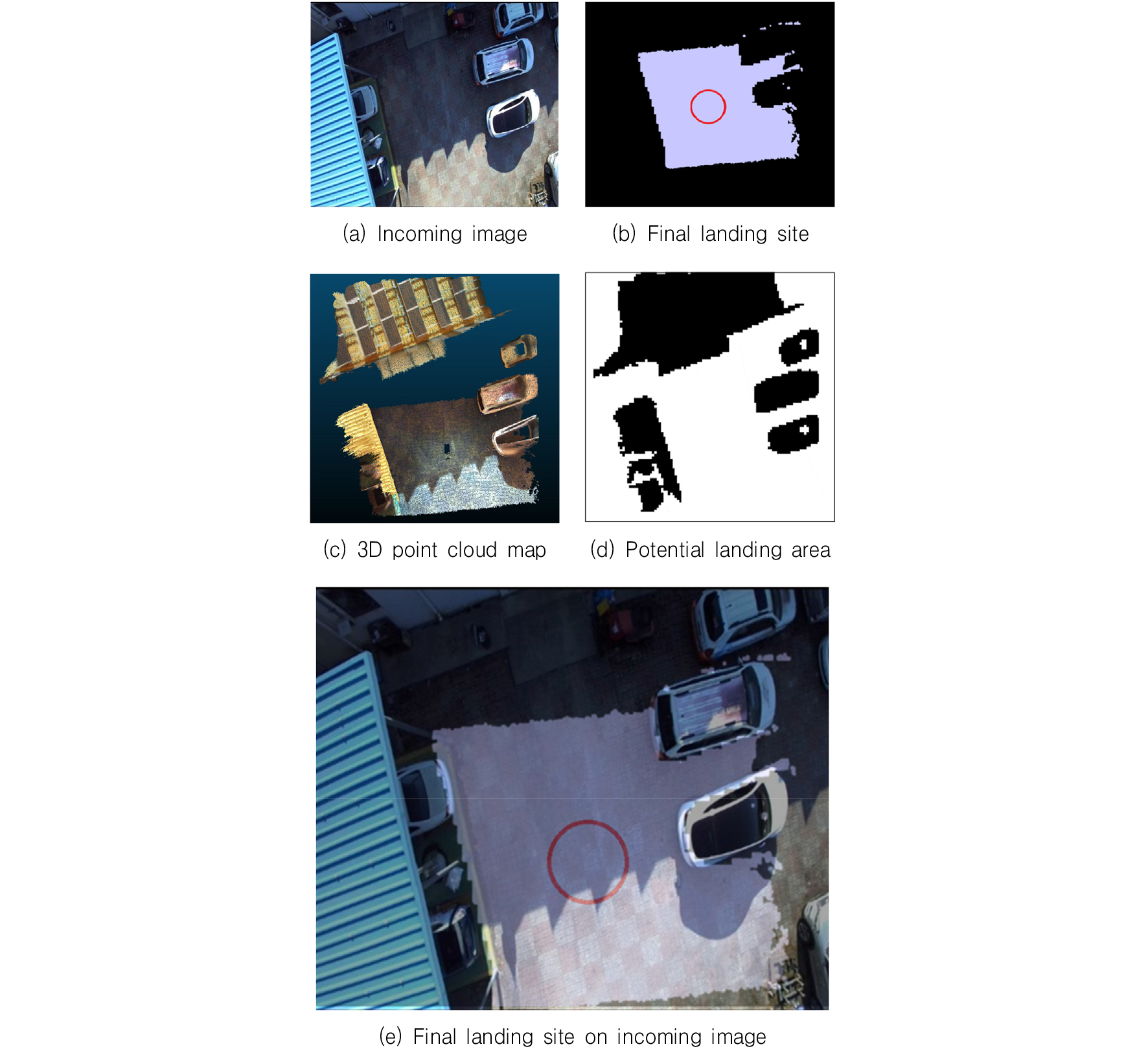 https://cdn.apub.kr/journalsite/sites/kasa/2024-016-02/N0380160203/images/kasa_16_02_03_F3.jpg