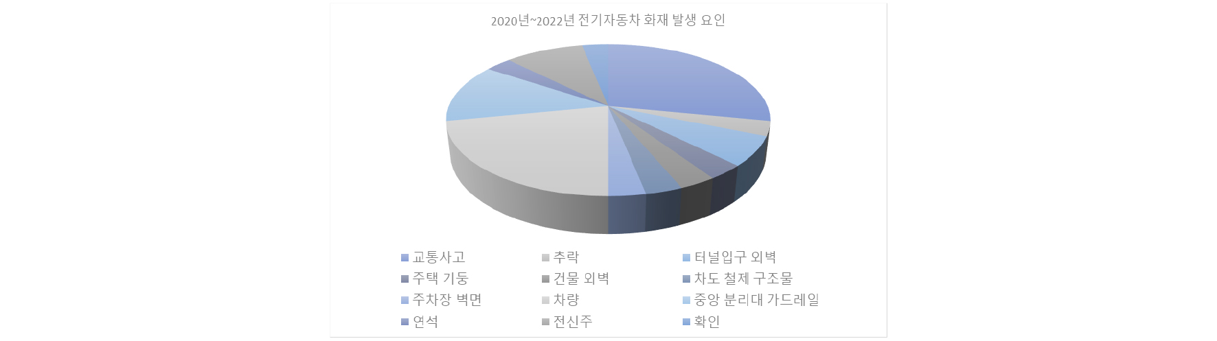 https://cdn.apub.kr/journalsite/sites/kasa/2024-016-02/N0380160204/images/kasa_16_02_04_F2.jpg