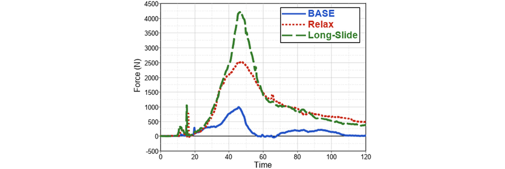 https://cdn.apub.kr/journalsite/sites/kasa/2024-016-04/N0380160403/images/kasa_16_04_03_F24.jpg