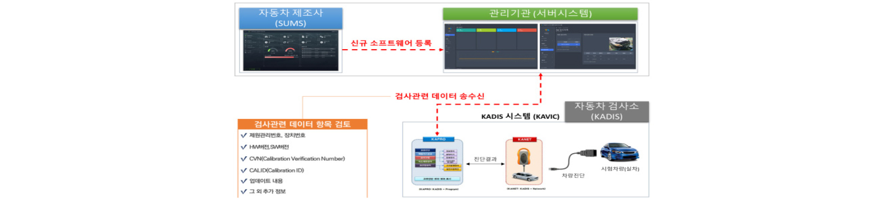 https://cdn.apub.kr/journalsite/sites/kasa/2025-017-03/N0380170302/images/kasa_17_03_02_F5.jpg
