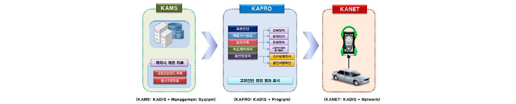 https://cdn.apub.kr/journalsite/sites/kasa/2025-017-03/N0380170302/images/kasa_17_03_02_F6.jpg