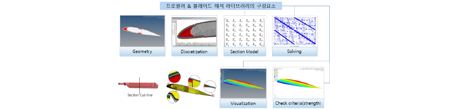 https://cdn.apub.kr/journalsite/sites/kasa/2025-017-03/N0380170309/images/kasa_17_03_09_F2.jpg