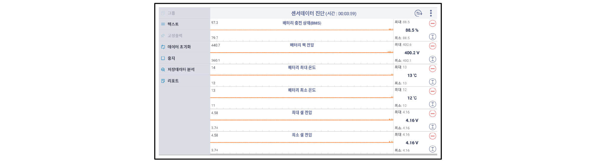 https://cdn.apub.kr/journalsite/sites/kasa/2026-018-03/N0380180302/images/kasa_18_03_02_F17.jpg