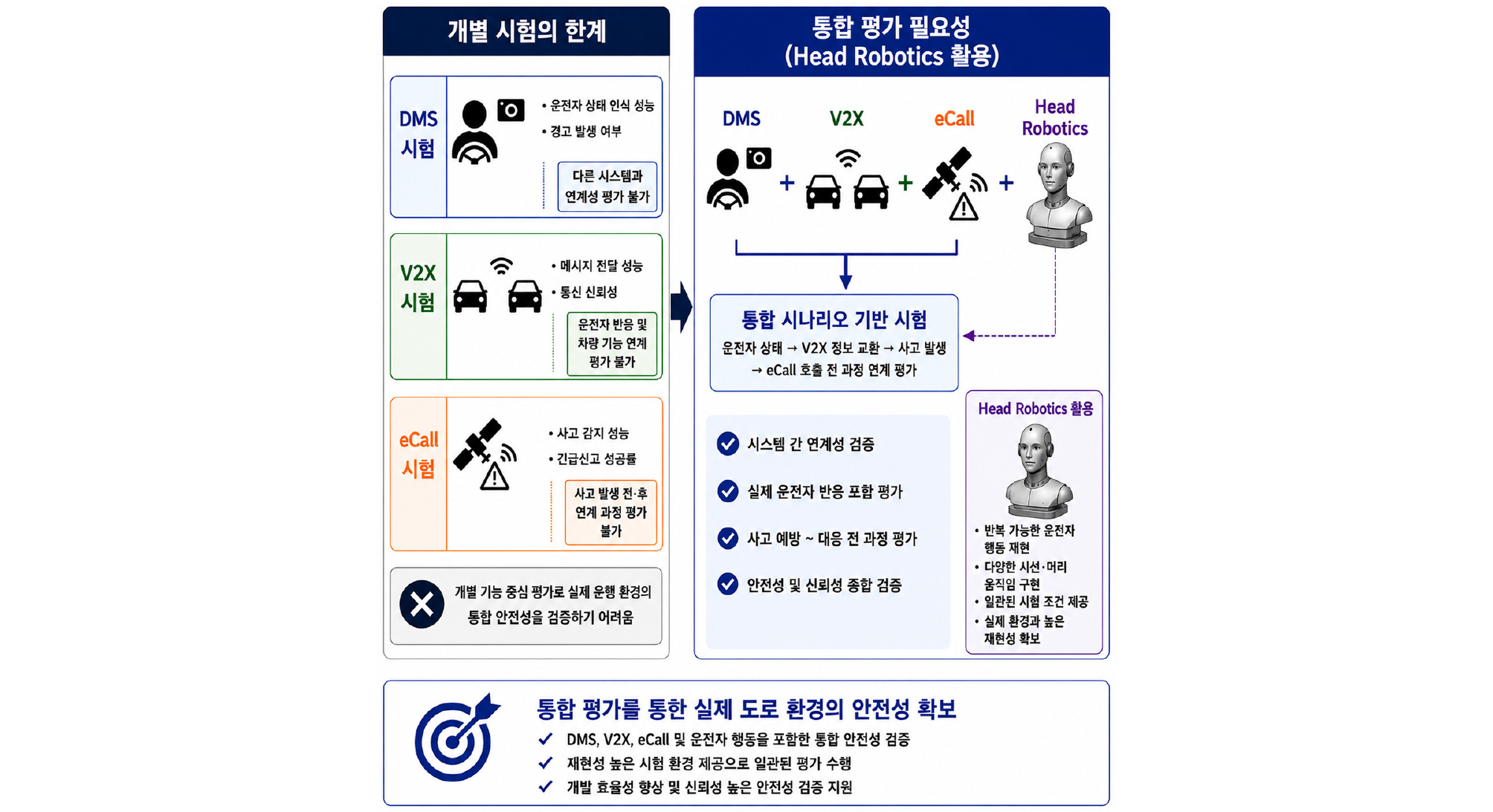 https://cdn.apub.kr/journalsite/sites/kasa/2026-018-03/N0380180310/images/kasa_18_03_10_F1.jpg
