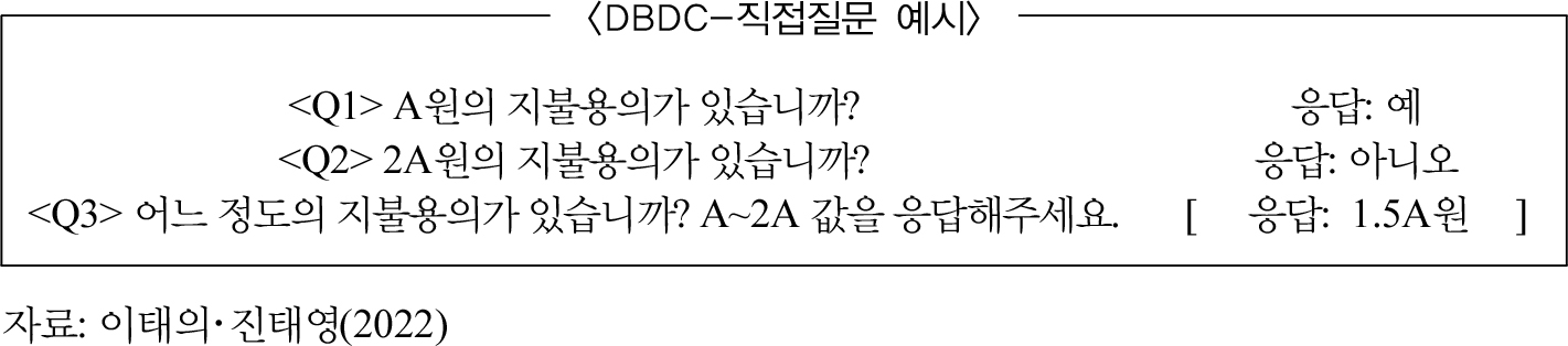 https://cdn.apub.kr/journalsite/sites/keer/2023-022-01/N0700220113/images/Figure_keer_22_01_13_A1.jpg