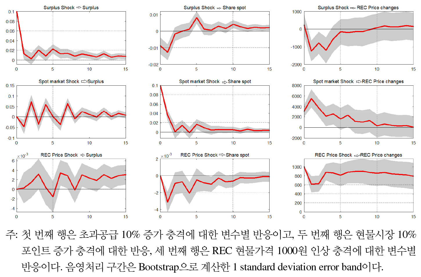 https://cdn.apub.kr/journalsite/sites/keer/2025-024-02/N0700240203/images/Figure_keer_24_02_03_F3.jpg