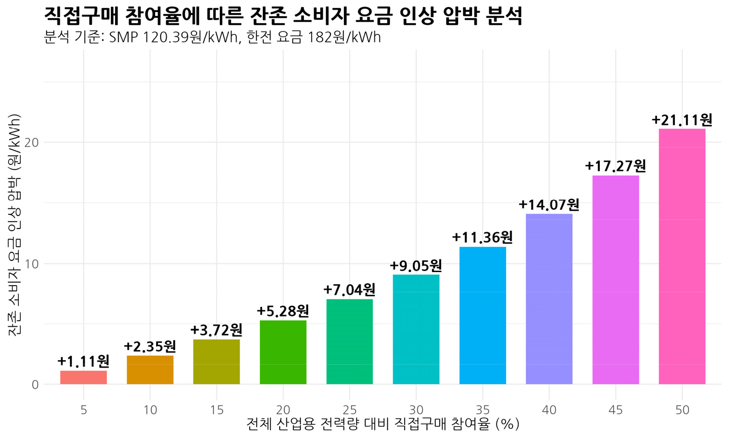 https://cdn.apub.kr/journalsite/sites/keer/2025-024-02/N0700240208/images/Figure_keer_24_02_08_F3.jpg