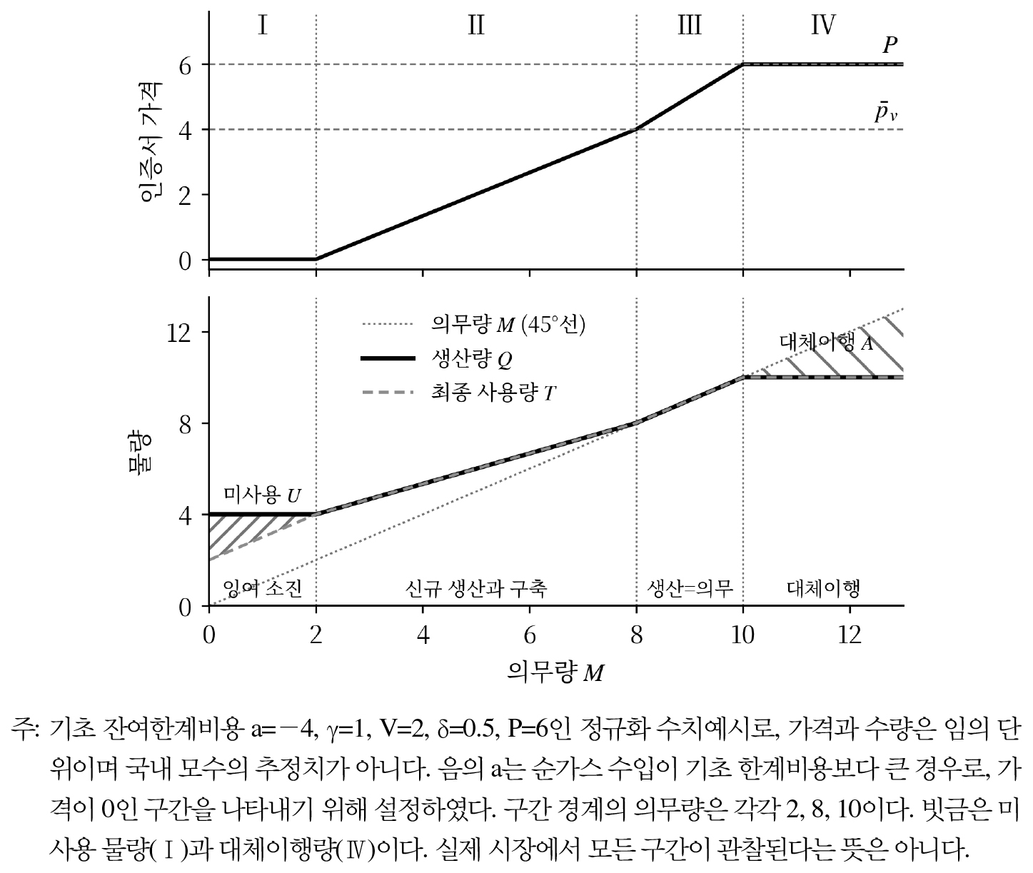 https://cdn.apub.kr/journalsite/sites/keer/2026-025-02/N0700250208/images/Figure_keer_25_02_08_F2.jpg