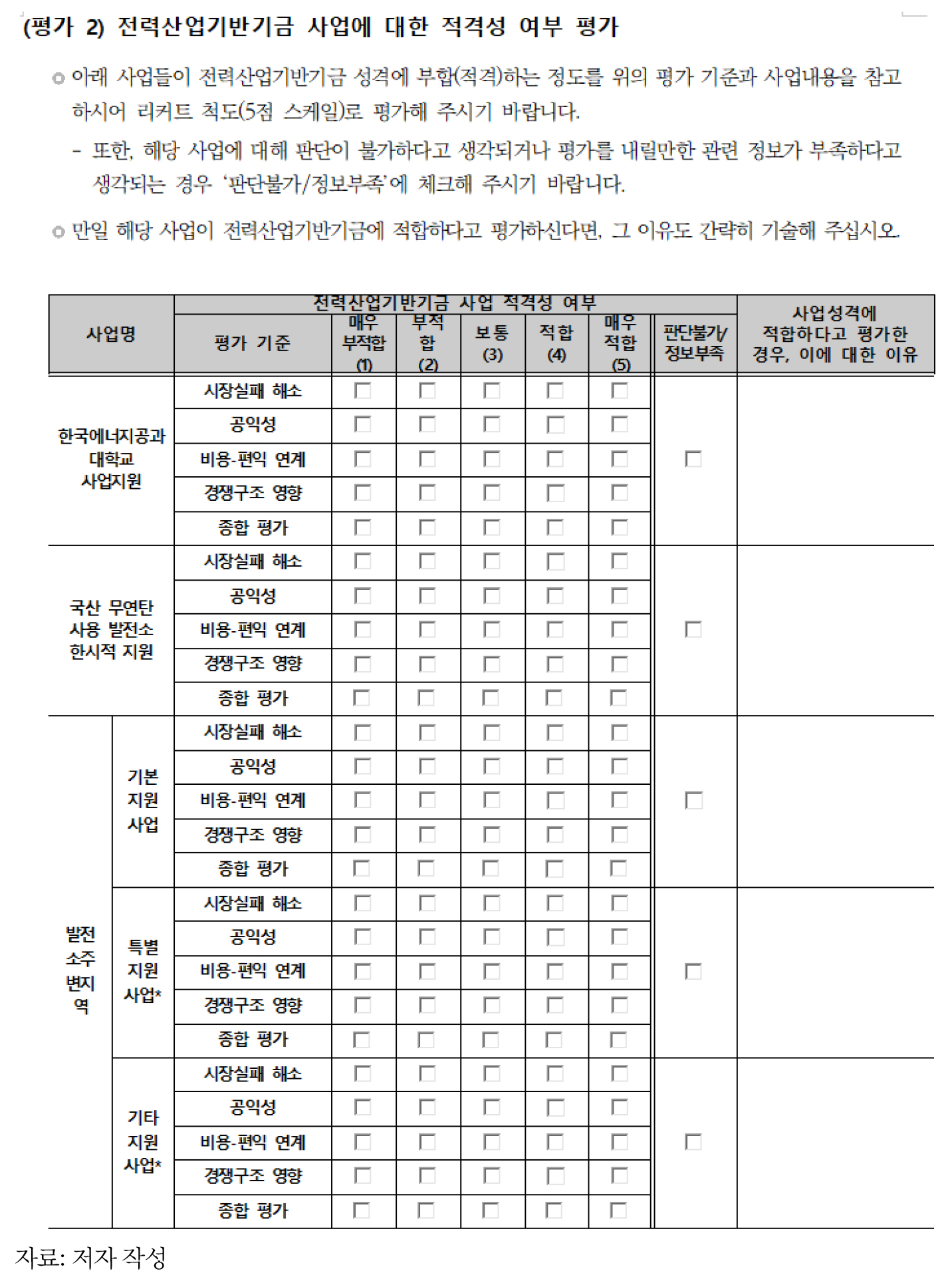https://cdn.apub.kr/journalsite/sites/keer/2026-025-02/N0700250210/images/Figure_keer_25_02_10_F1.jpg