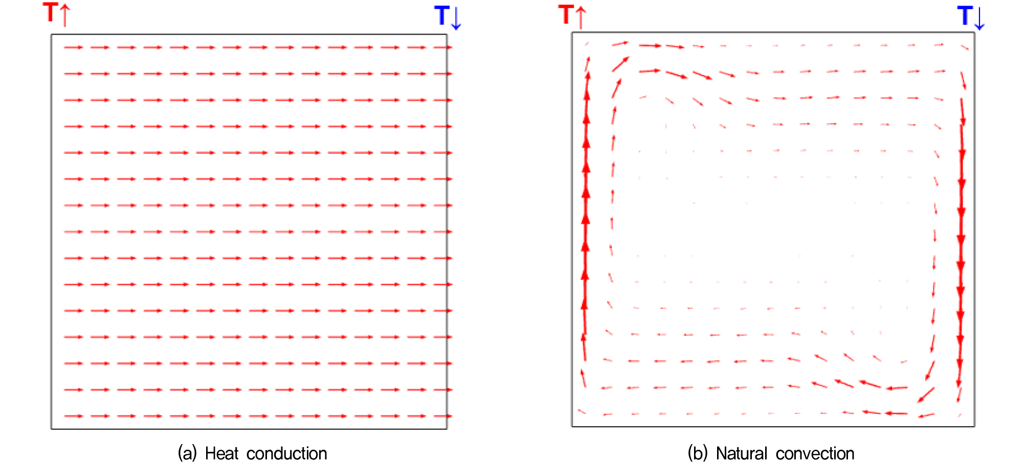https://cdn.apub.kr/journalsite/sites/kgs/2021-037-04/N0990370402/images/kgs_37_04_02_F2.jpg