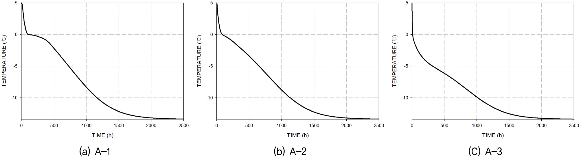 https://cdn.apub.kr/journalsite/sites/kgs/2021-037-10/N0990371003/images/kgs_37_10_03_F10.jpg