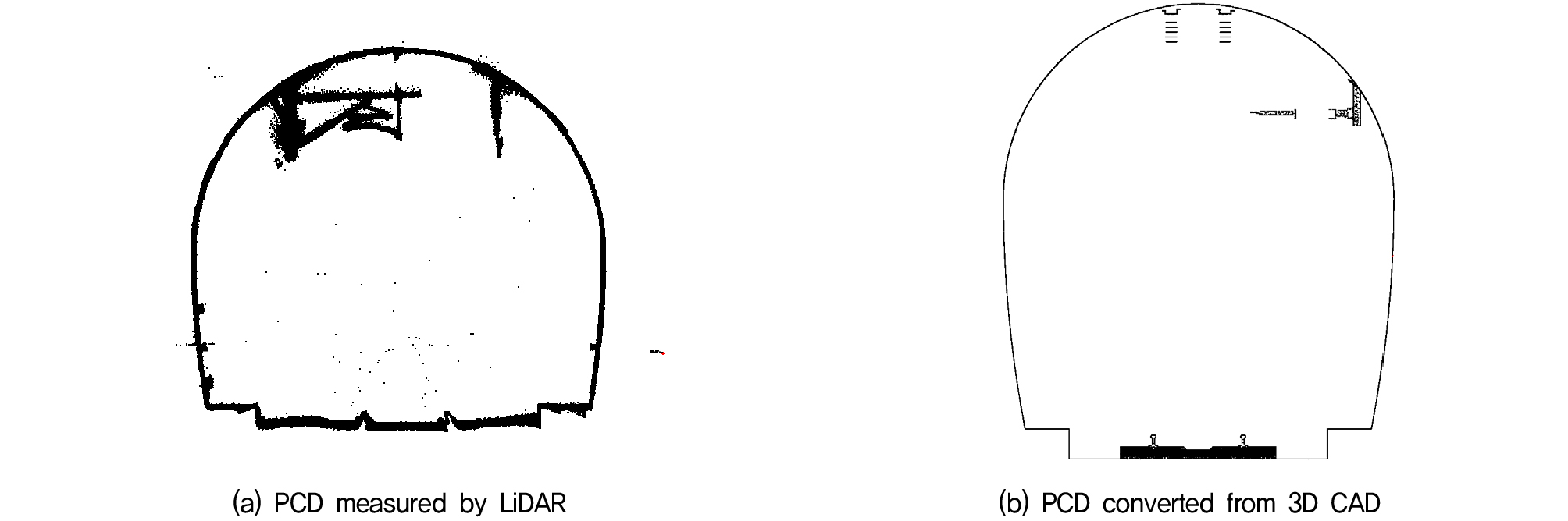 https://cdn.apub.kr/journalsite/sites/kgs/2021-037-11/N0990371109/images/kgs_37_11_09_F3.jpg