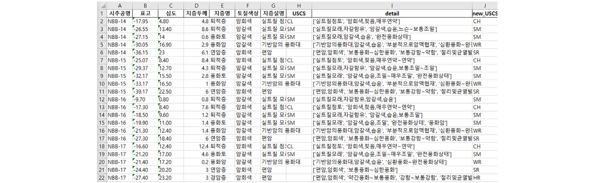 https://cdn.apub.kr/journalsite/sites/kgs/2021-037-11/N0990371110/images/kgs_37_11_10_F12.jpg