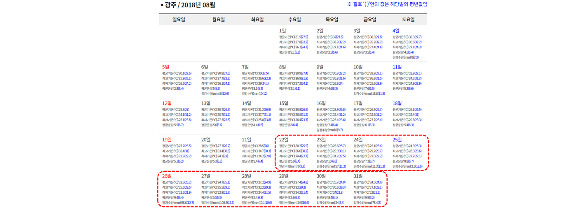 https://cdn.apub.kr/journalsite/sites/kgs/2022-038-07/N0990380703/images/kgs_38_07_03_F13.jpg