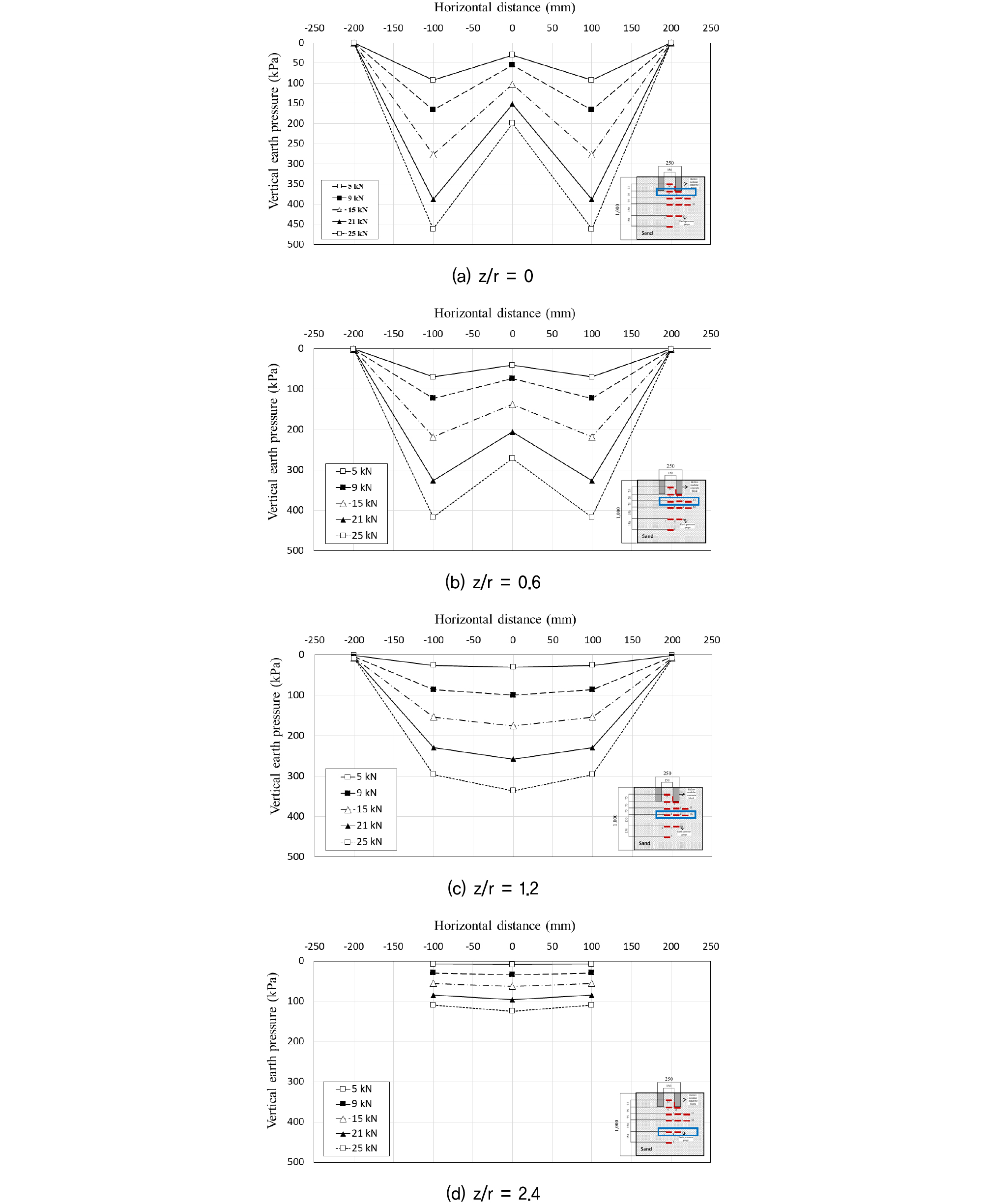 https://cdn.apub.kr/journalsite/sites/kgs/2022-038-07/N0990380704/images/kgs_38_07_04_F11.jpg