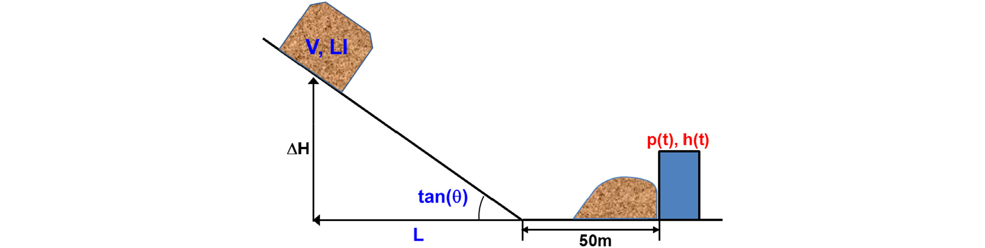 https://cdn.apub.kr/journalsite/sites/kgs/2025-041-01/N0990410103/images/kgs_41_01_03_F3.jpg