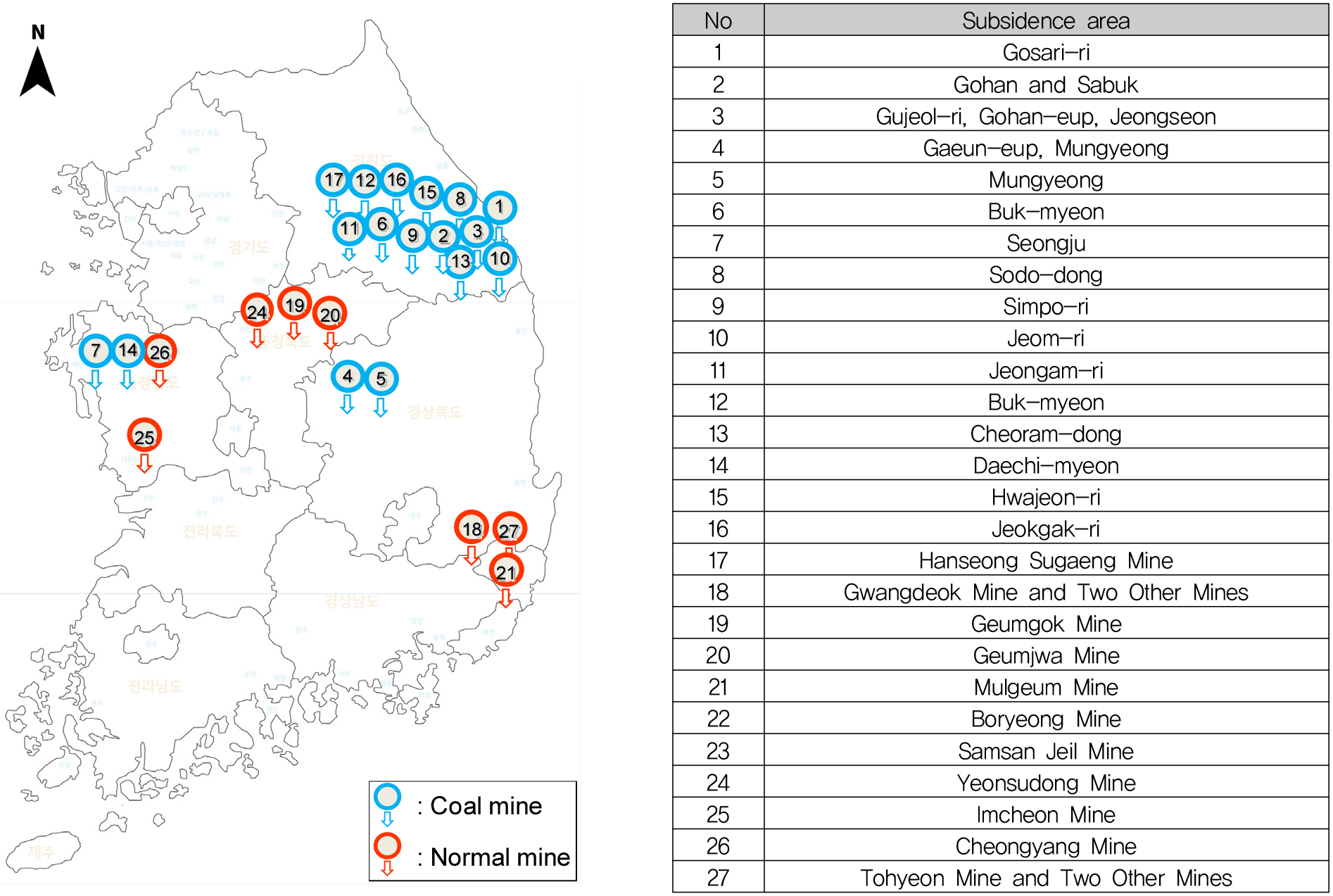 https://cdn.apub.kr/journalsite/sites/kgs/2025-041-03/N0990410303/images/kgs_41_03_03_F3.jpg