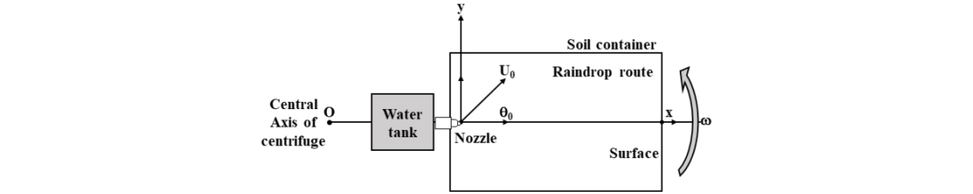 https://cdn.apub.kr/journalsite/sites/kgs/2025-041-04/N0990410411/images/kgs_41_04_11_F7.jpg
