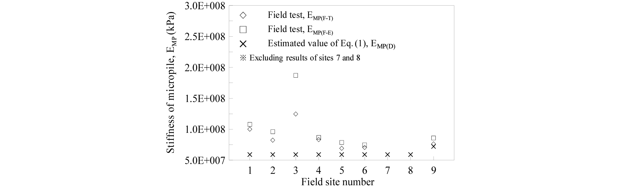 https://cdn.apub.kr/journalsite/sites/kgs/2026-042-03/N0990420307/images/kgs_42_03_07_F11.jpg