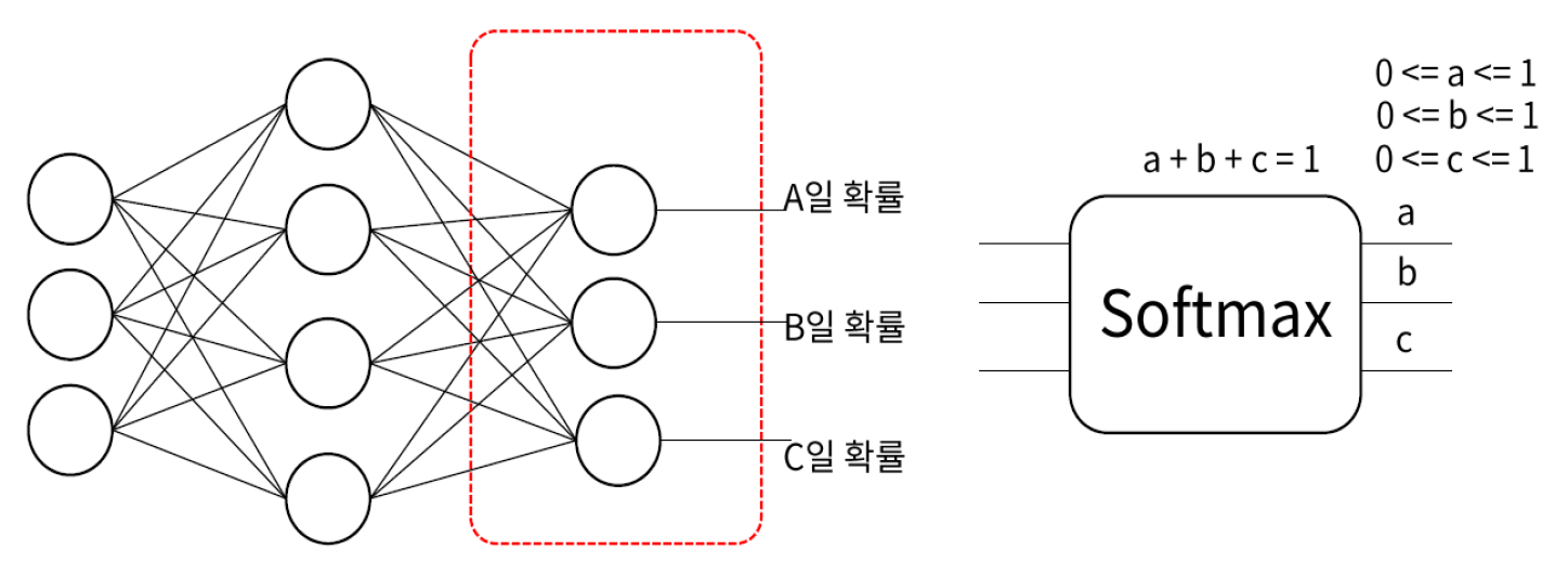 https://cdn.apub.kr/journalsite/sites/kgss/2022-021-02/N0150210202/images/kgss_21_02_02_F4.jpg