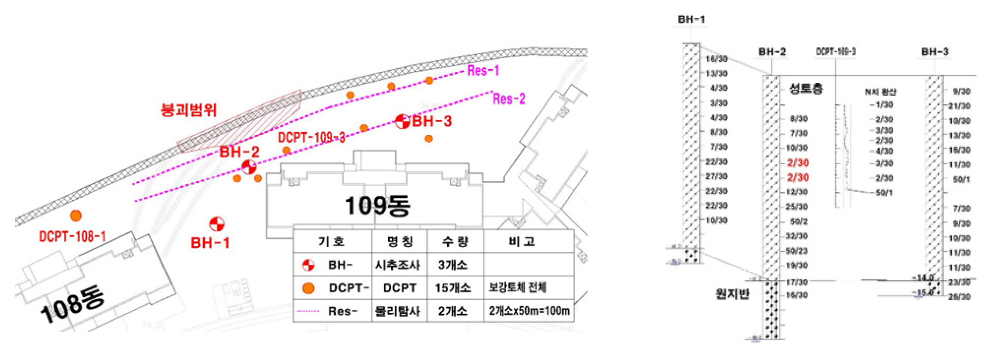 https://cdn.apub.kr/journalsite/sites/kgss/2022-021-04/N0150210412/images/kgss_21_04_12_F4.jpg