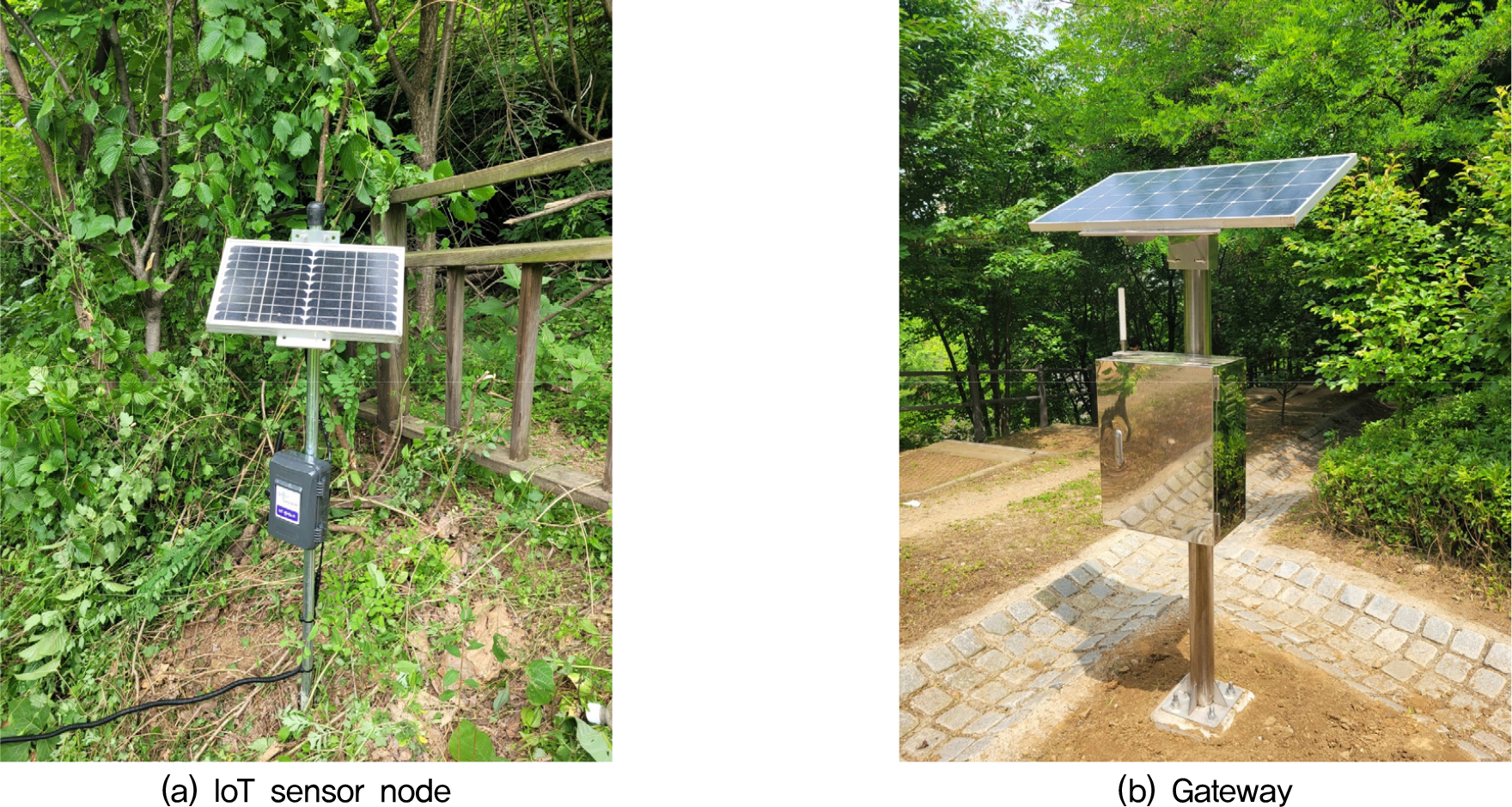 https://cdn.apub.kr/journalsite/sites/kgss/2025-024-04/N0150240408/images/kgss_2025_244_075_F14.jpg