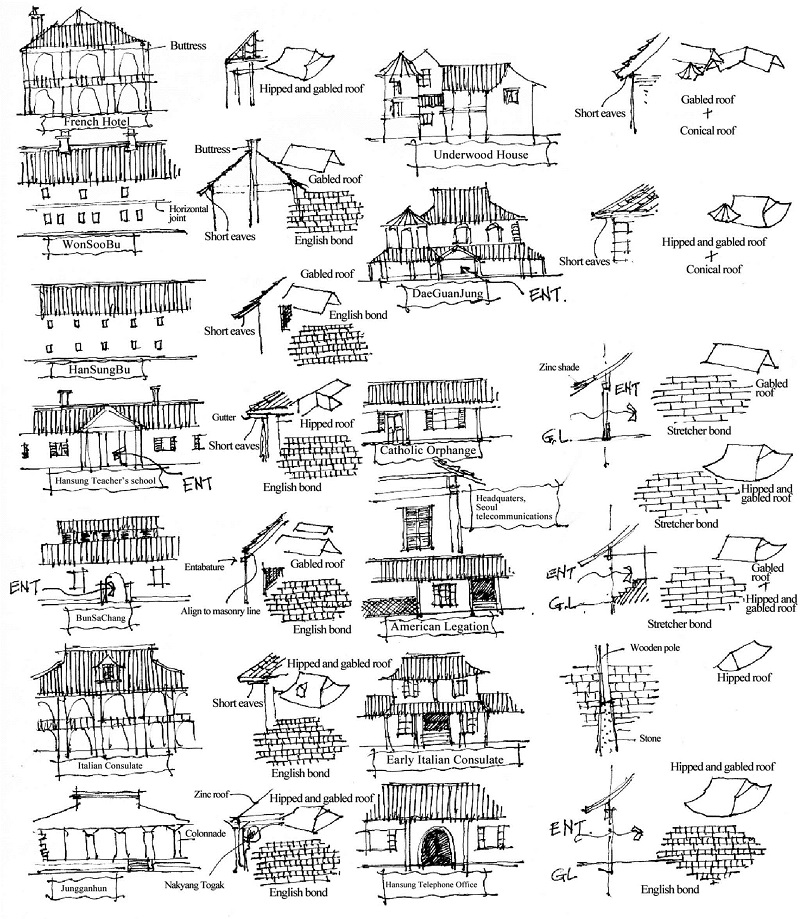 https://cdn.apub.kr/journalsite/sites/khousing/2015-026-03/N0450260302/images/JKHA_2015_v26n3_11_f016.jpg