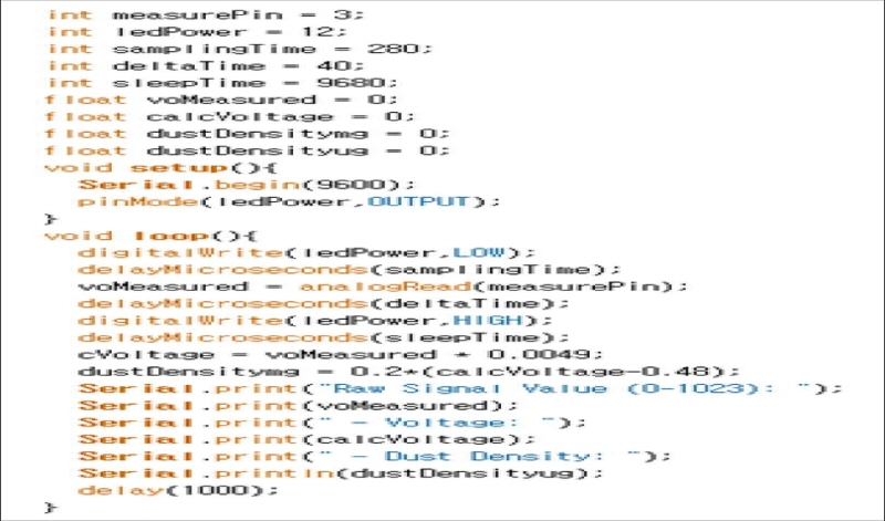 https://cdn.apub.kr/journalsite/sites/khousing/2015-026-04/N0450260406/images/JKHA_2015_v26n4_55_f004.jpg