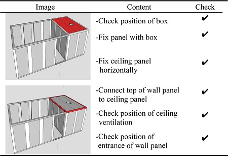 https://cdn.apub.kr/journalsite/sites/khousing/2015-026-05/N0450260506/images/JKHA_2015_v26n5_45_t013.jpg