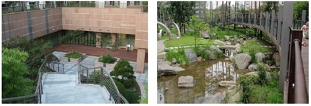 https://cdn.apub.kr/journalsite/sites/khousing/2015-026-06/N0450260608/images/JKHA_2015_v26n6_61_f009.jpg