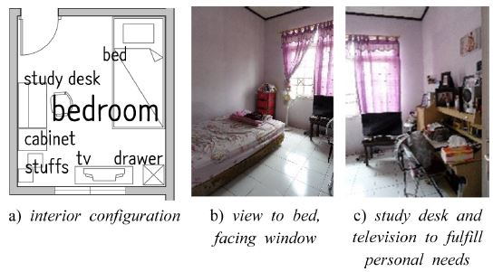 https://cdn.apub.kr/journalsite/sites/khousing/2016-027-06/N0450270607/images/JKHA_2016_v27n6_65_f006.jpg