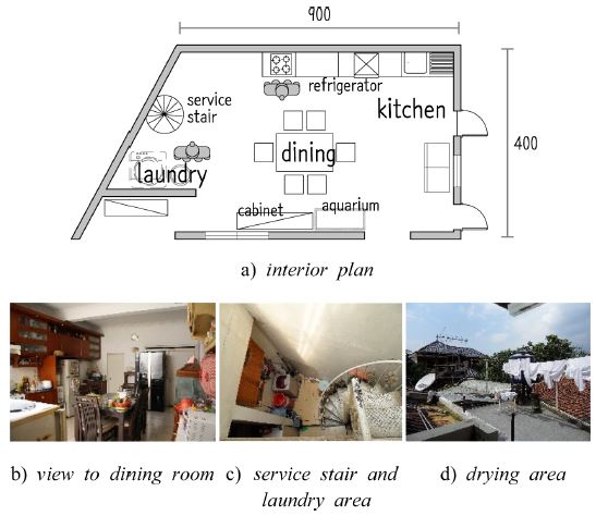 https://cdn.apub.kr/journalsite/sites/khousing/2016-027-06/N0450270607/images/JKHA_2016_v27n6_65_f009.jpg