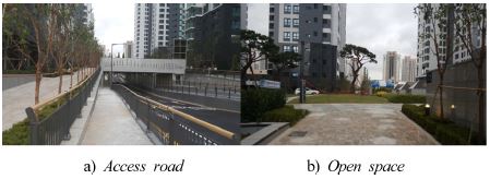 https://cdn.apub.kr/journalsite/sites/khousing/2017-028-03/N0450280305/images/JKHA_2017_v28n3_45_f004.jpg