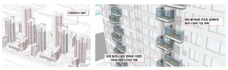 https://cdn.apub.kr/journalsite/sites/khousing/2017-028-03/N0450280305/images/JKHA_2017_v28n3_45_f006.jpg