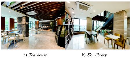 https://cdn.apub.kr/journalsite/sites/khousing/2017-028-03/N0450280305/images/JKHA_2017_v28n3_45_f008.jpg
