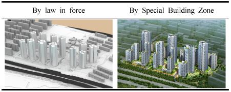 https://cdn.apub.kr/journalsite/sites/khousing/2017-028-03/N0450280305/images/JKHA_2017_v28n3_45_t005.jpg