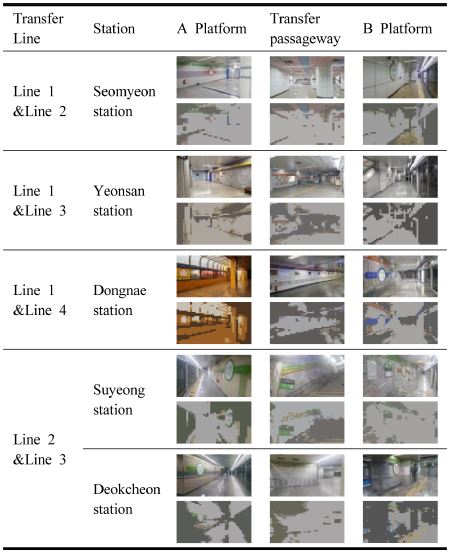 https://cdn.apub.kr/journalsite/sites/khousing/2017-028-05/N0450280501/images/JKHA_2017_v28n5_1_t002.jpg