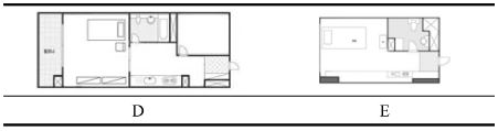 https://cdn.apub.kr/journalsite/sites/khousing/2017-028-05/N0450280503/images/JKHA_2017_v28n5_21_t008.jpg