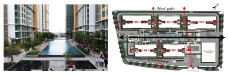 https://cdn.apub.kr/journalsite/sites/khousing/2018-029-01/N0450290104/images/JKHA_2018_v29n1_33_f010.jpg